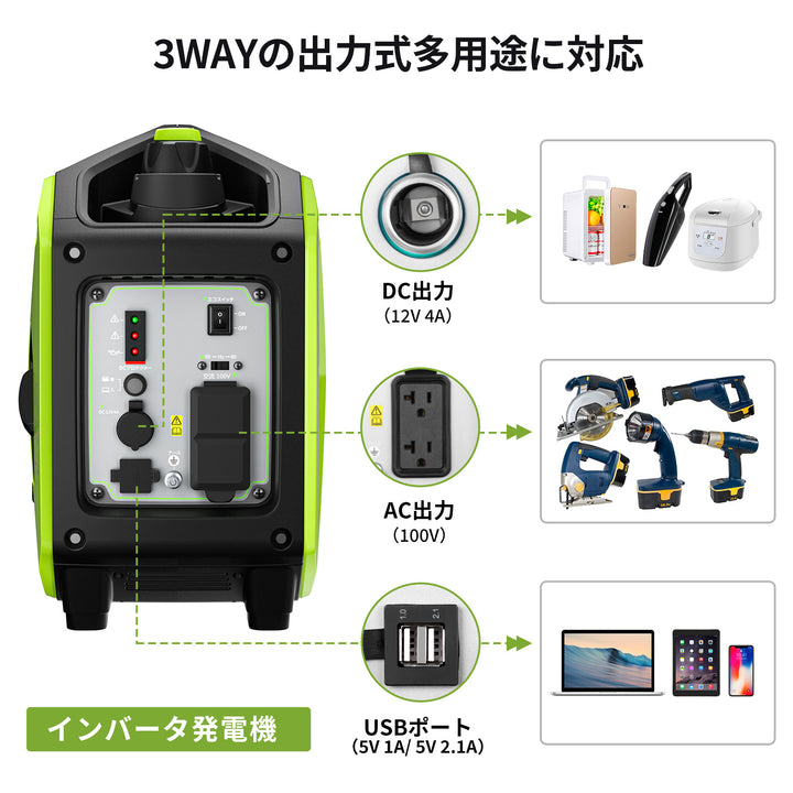インバーター発電機GS2000i 1.6kVA/1600W