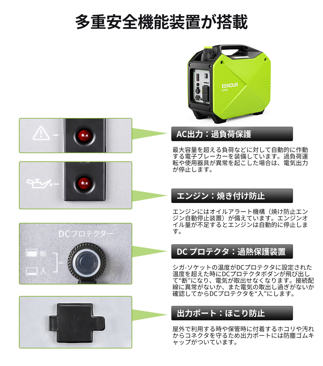 インバーター発電機GS2000i 1.6kVA/1600W