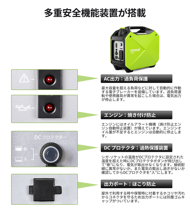 インバーター発電機GS2000i 1.6kVA/1600W