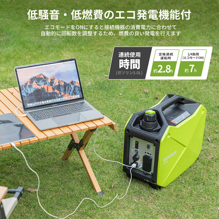 インバーター発電機GS2000i 1.6kVA/1600W