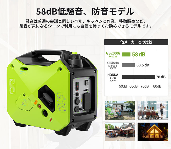 インバーター発電機GS2000i 1.6kVA/1600W