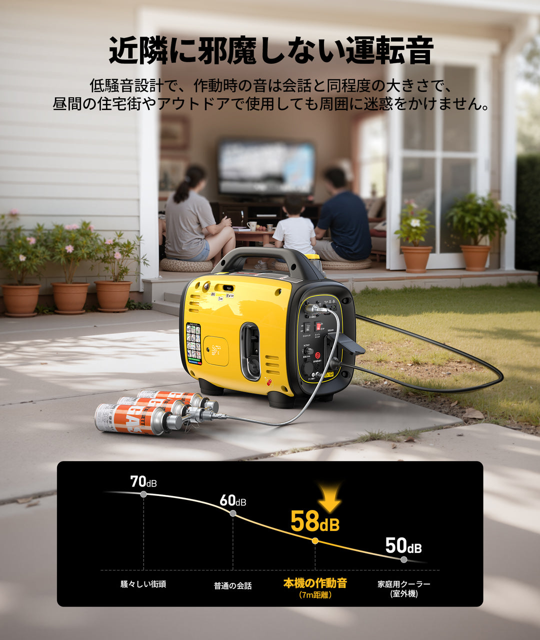 インバーター発電機GS950iD-B 0.7kVA/700W