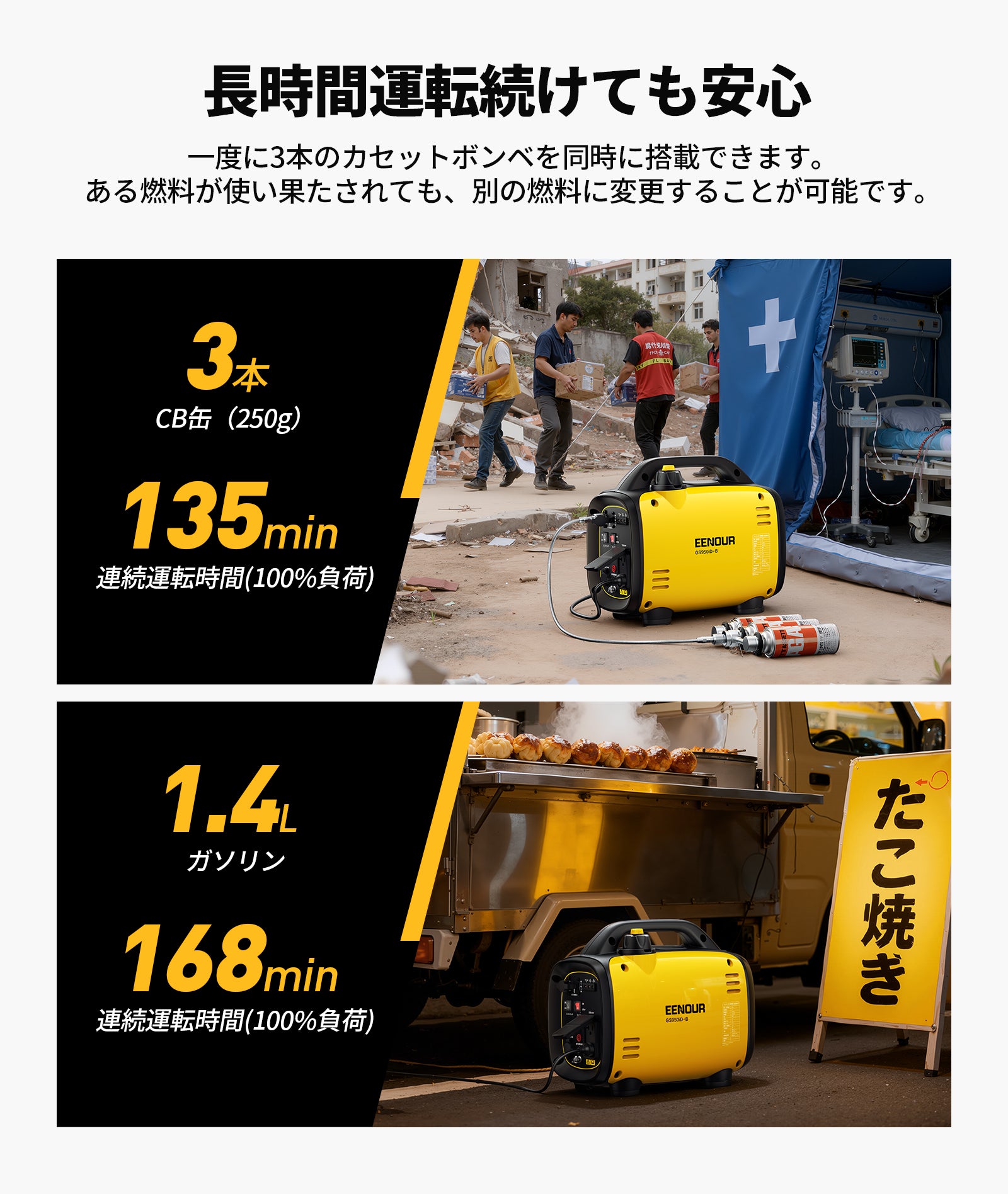 EENOUR インバーター発電機 GS950i ガソリン発電機 ポータブル 楽天市場】eenour インバーター発電機 xyg950i-bの通販