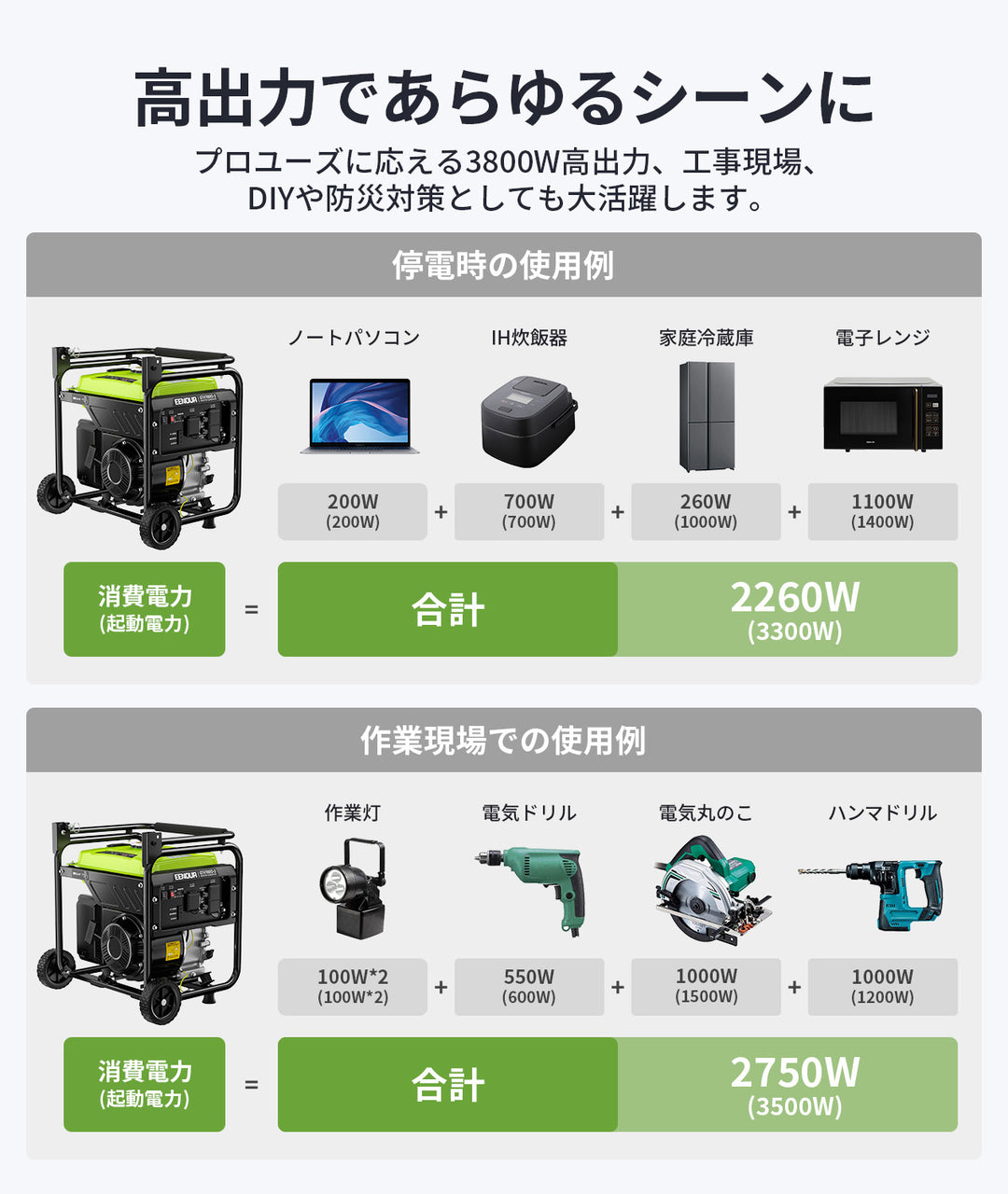 【2026年新発売】インバーター発電機GT4700iO-3