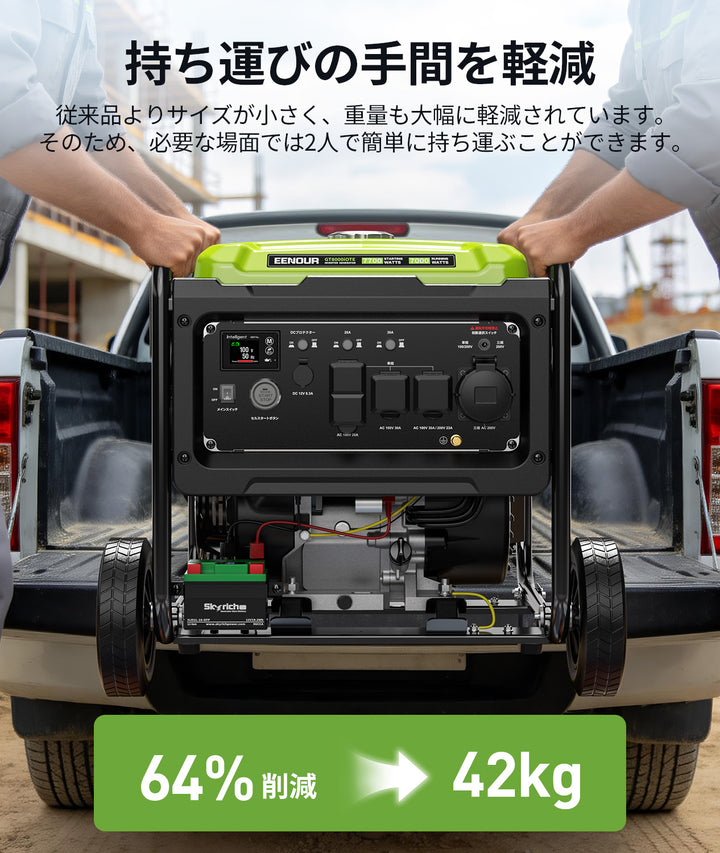 三相200V発電機GT8000iOTE 7.0KVA 単相100/200V兼用