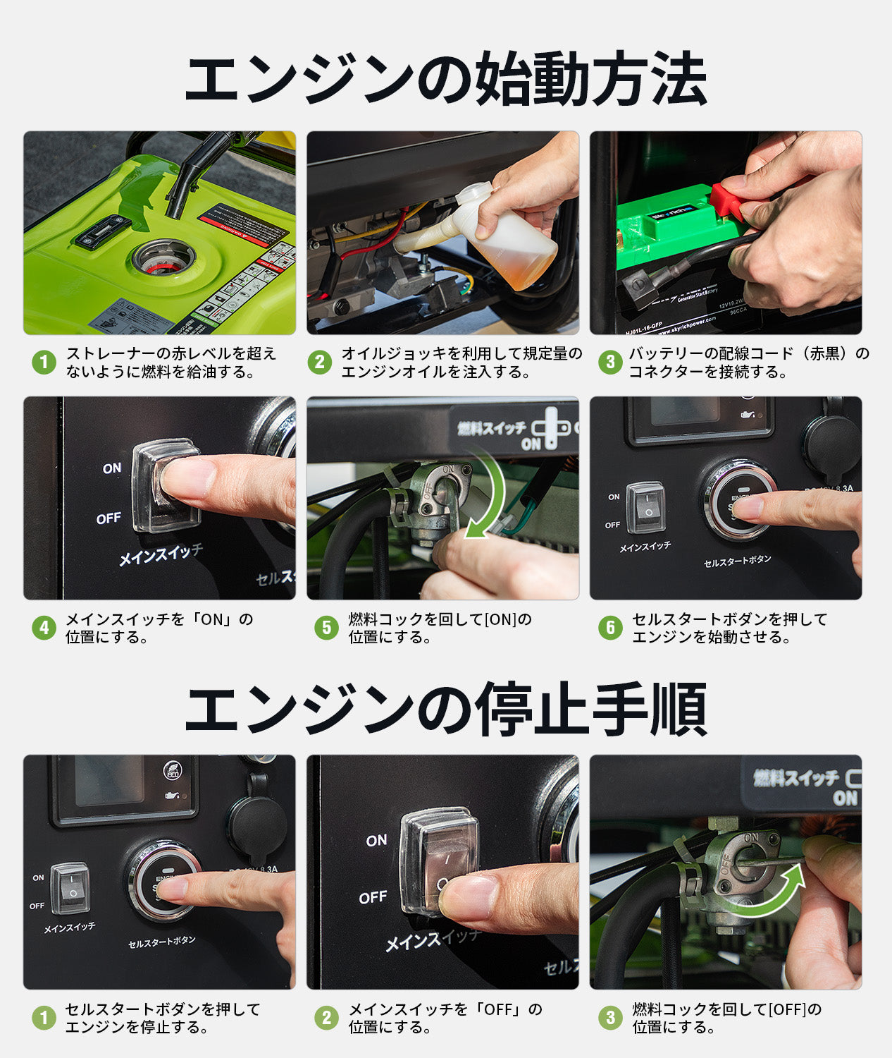 URCERI インバータ発電機 あまり使ってません インバーター発電機 5.0kVA JM5500iE | 定格5000W 100V/200V対応 セル