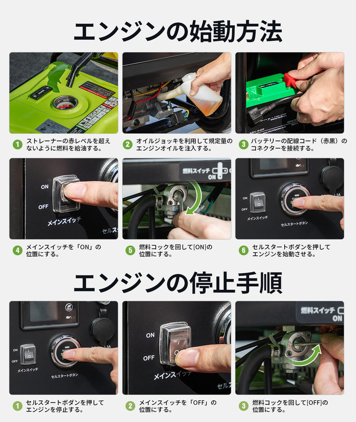 三相200V発電機GT8000iOTE 7.0KVA 単相100/200V兼用