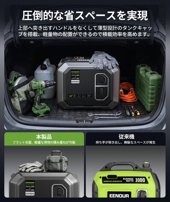 【2026年新発売】インバーター発電機H2500iS
