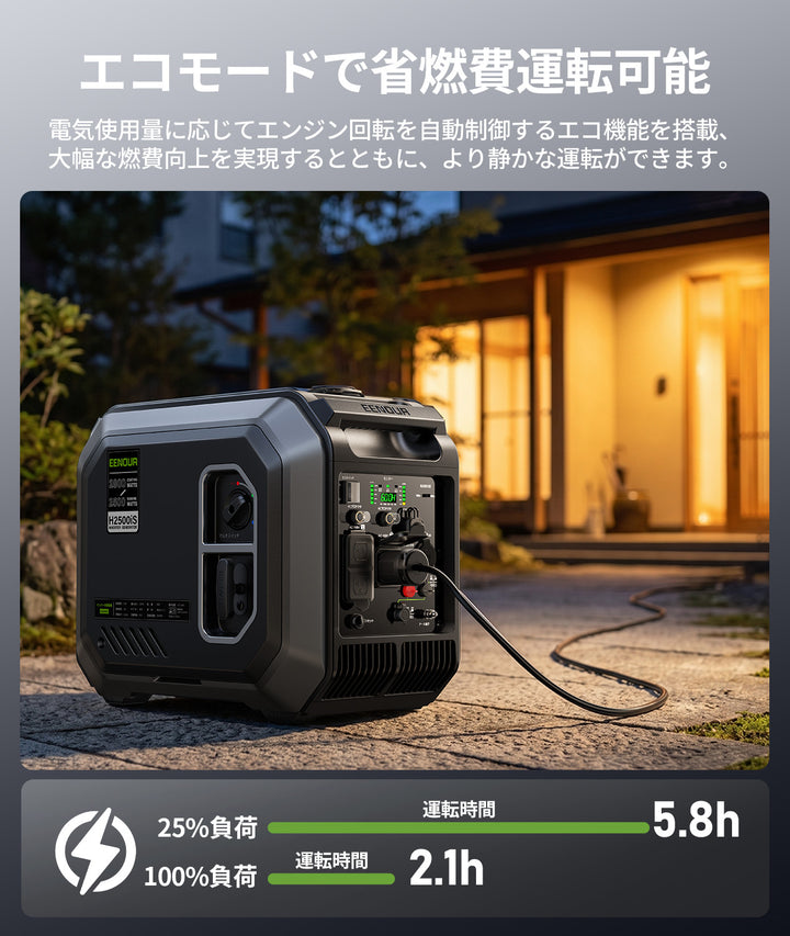 【2026年新発売】インバーター発電機H2500iS