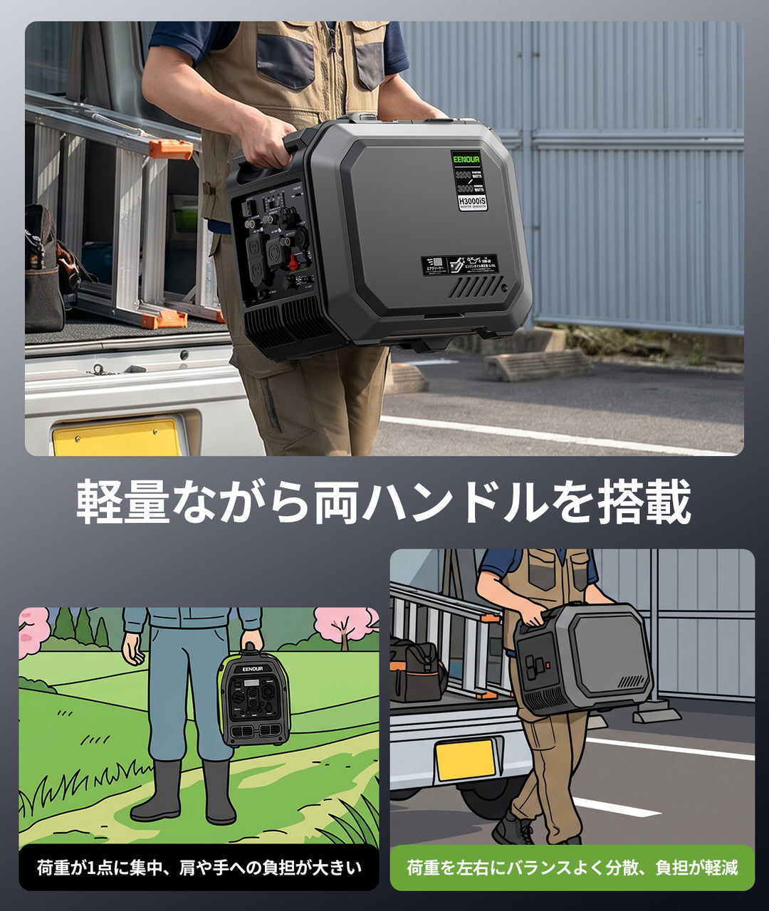 【2026年新発売】インバーター発電機H3000iS