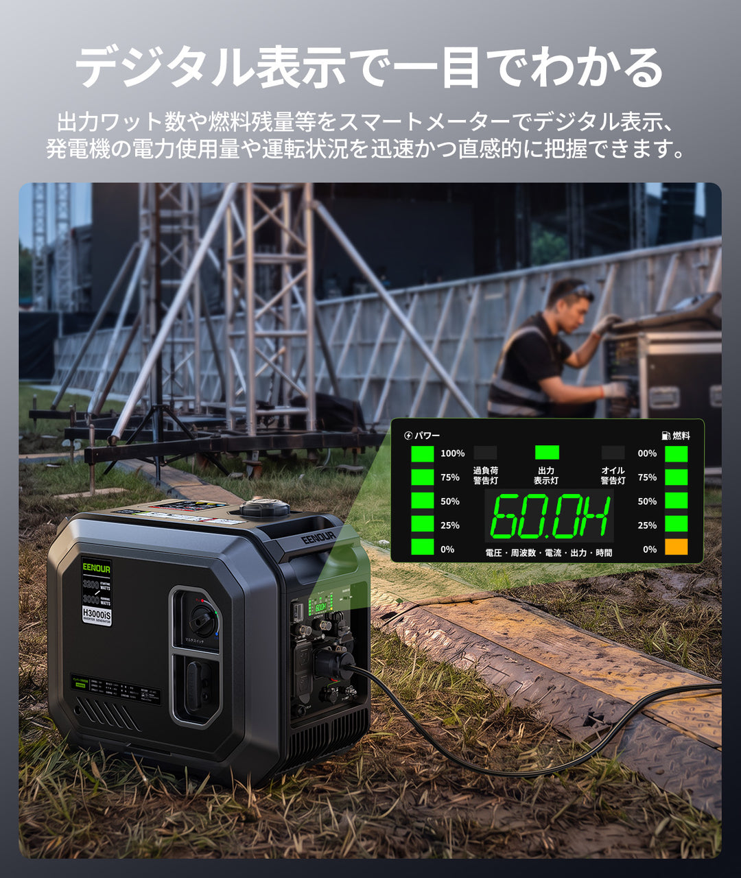 【2026年新発売】インバーター発電機H3000iS