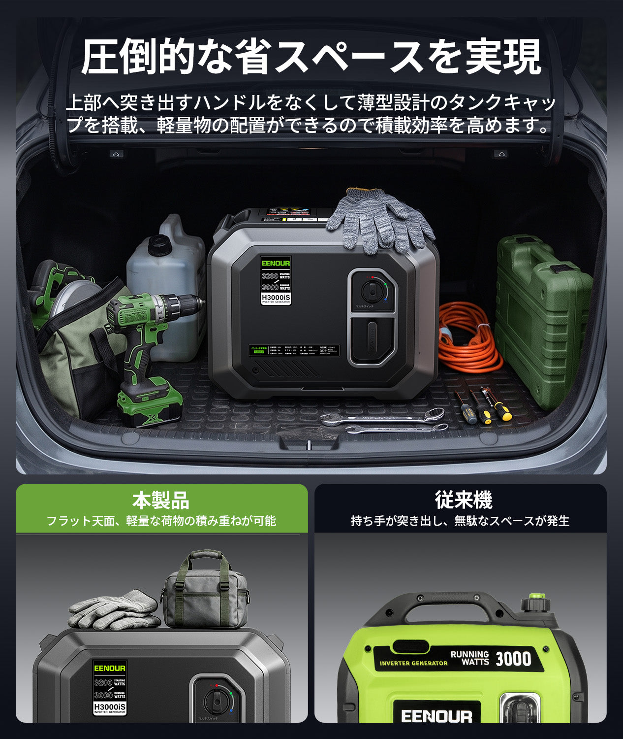 インバーター発電機 H3000iS｜3.0kVA・低騒音｜EENOUR公式