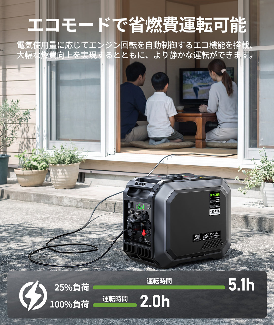 【2026年新発売】インバーター発電機H3000iS