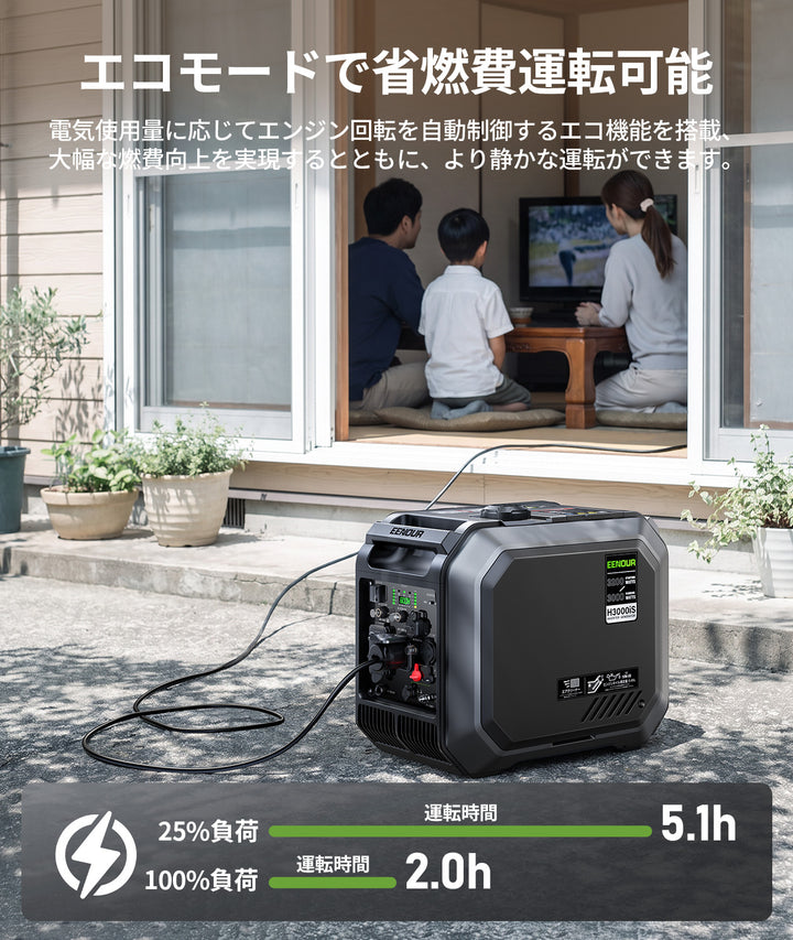【2026年新発売】インバーター発電機H3000iS