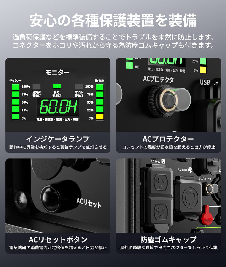 【2026年新発売】インバーター発電機H3000iS