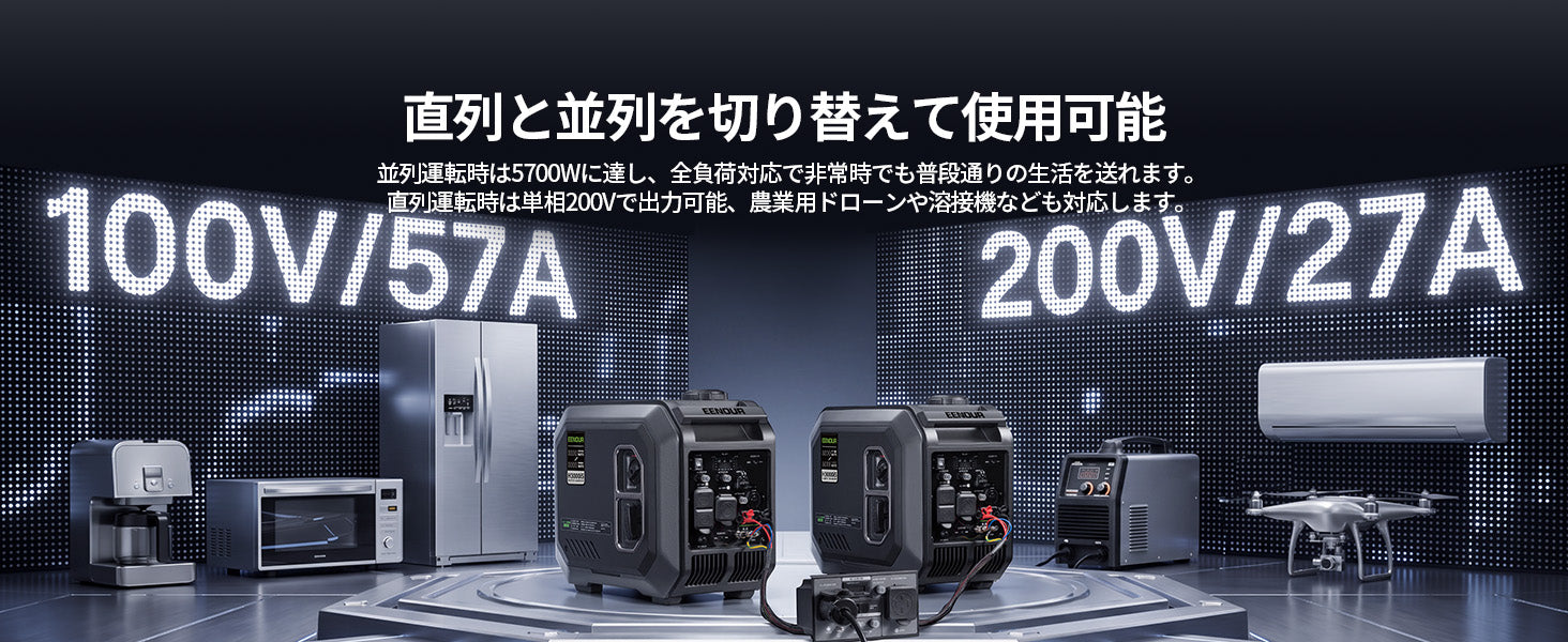 100V・200V対応｜最大5,700Wの高出力インバーター発電機