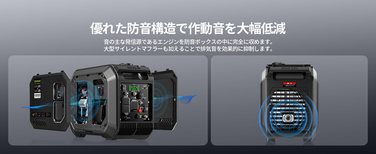 防音ボックスと大型サイレントマフラーを備えた58dB低騒音設計