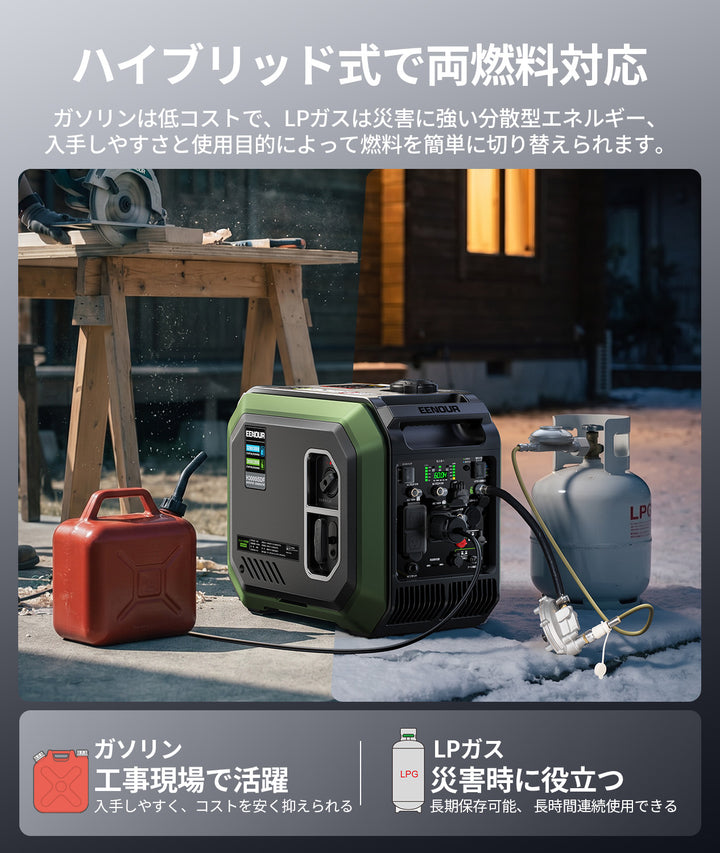 【2026年新発売】インバーター発電機H3000iSDF