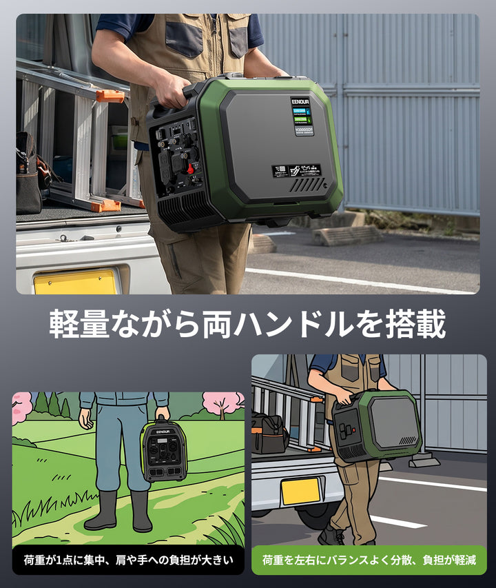 【2026年新発売】インバーター発電機H3000iSDF