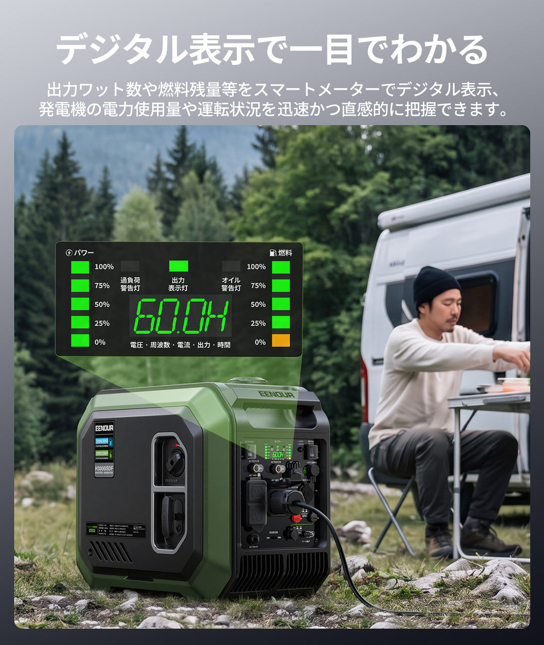 【2026年新発売】インバーター発電機H3000iSDF