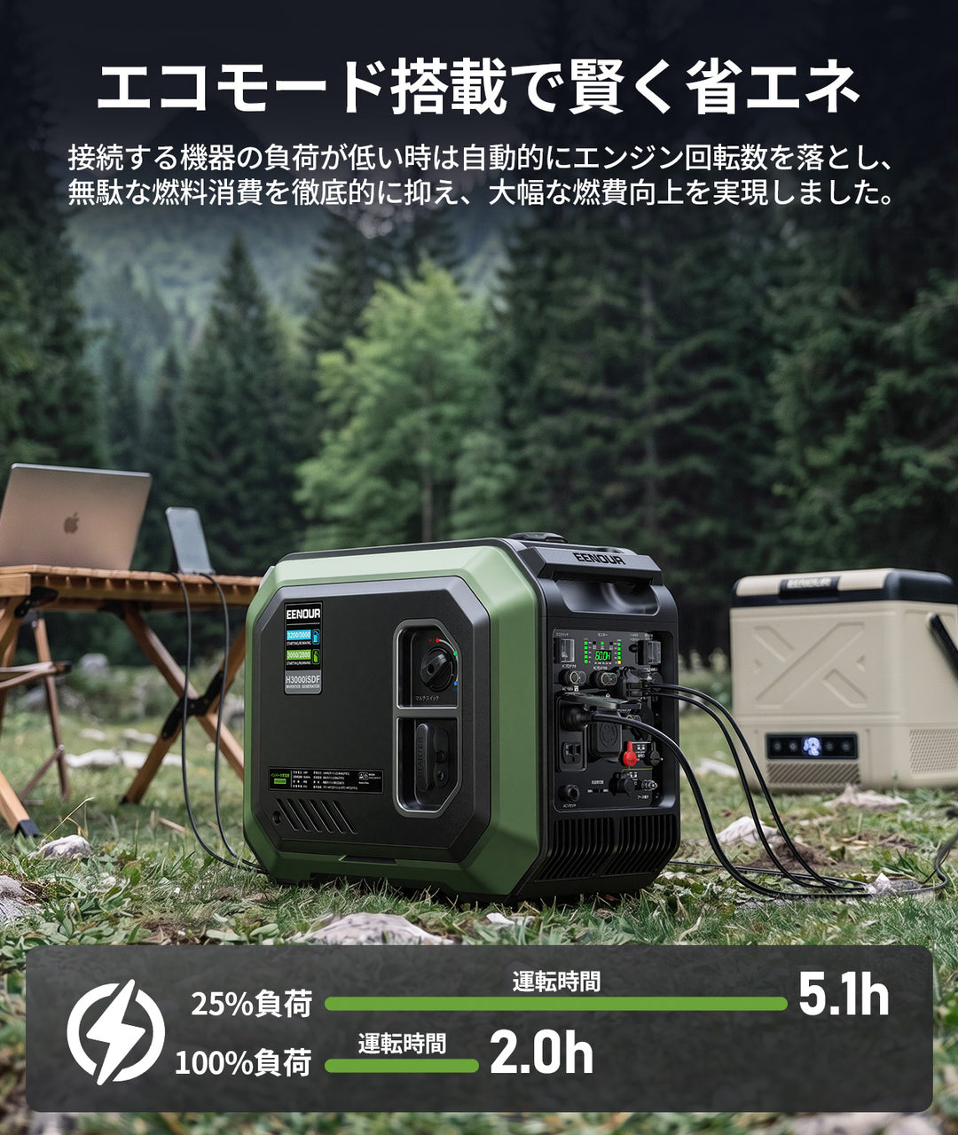 【2026年新発売】インバーター発電機H3000iSDF