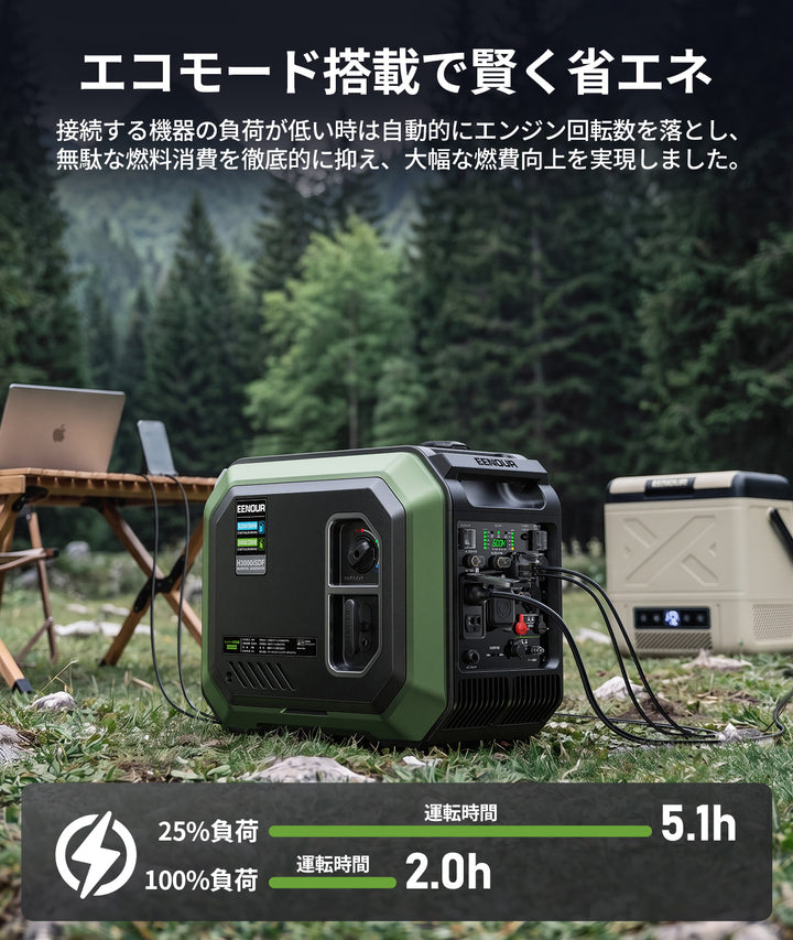 【2026年新発売】インバーター発電機H3000iSDF