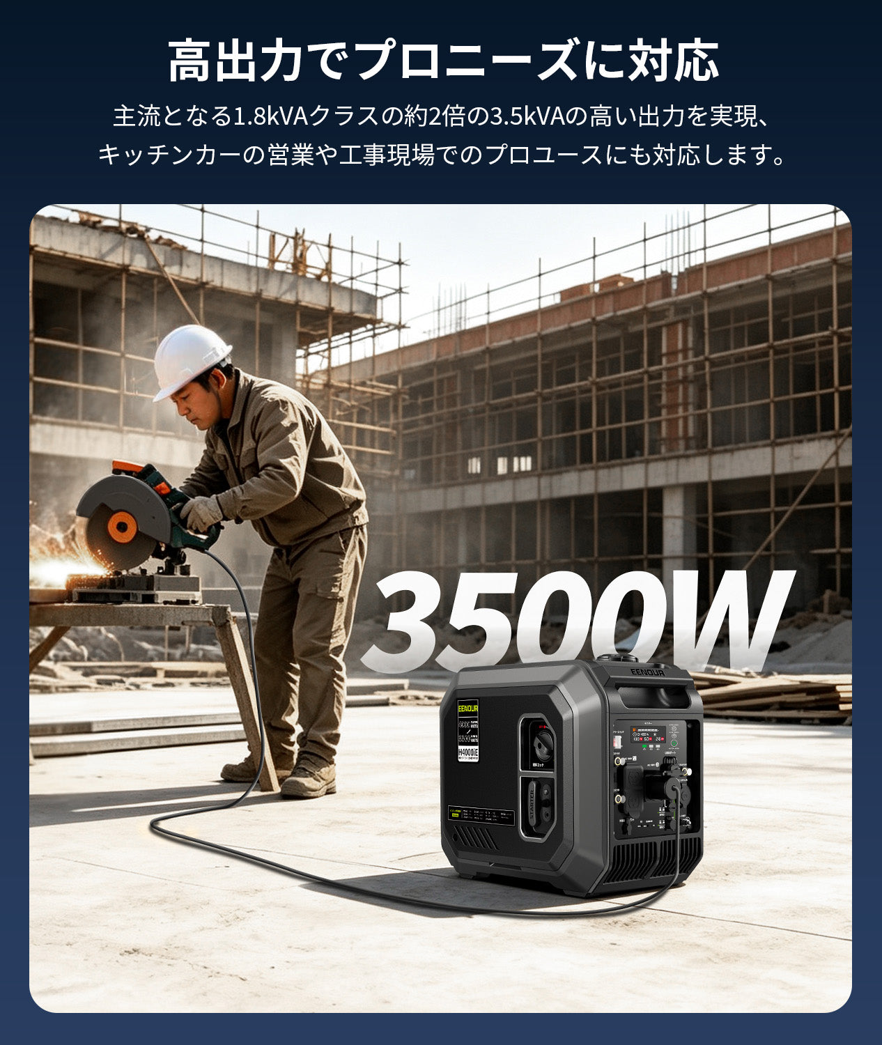 2026年最新】3500Wの高出力！EENOURインバーター発電機H4000iE セル