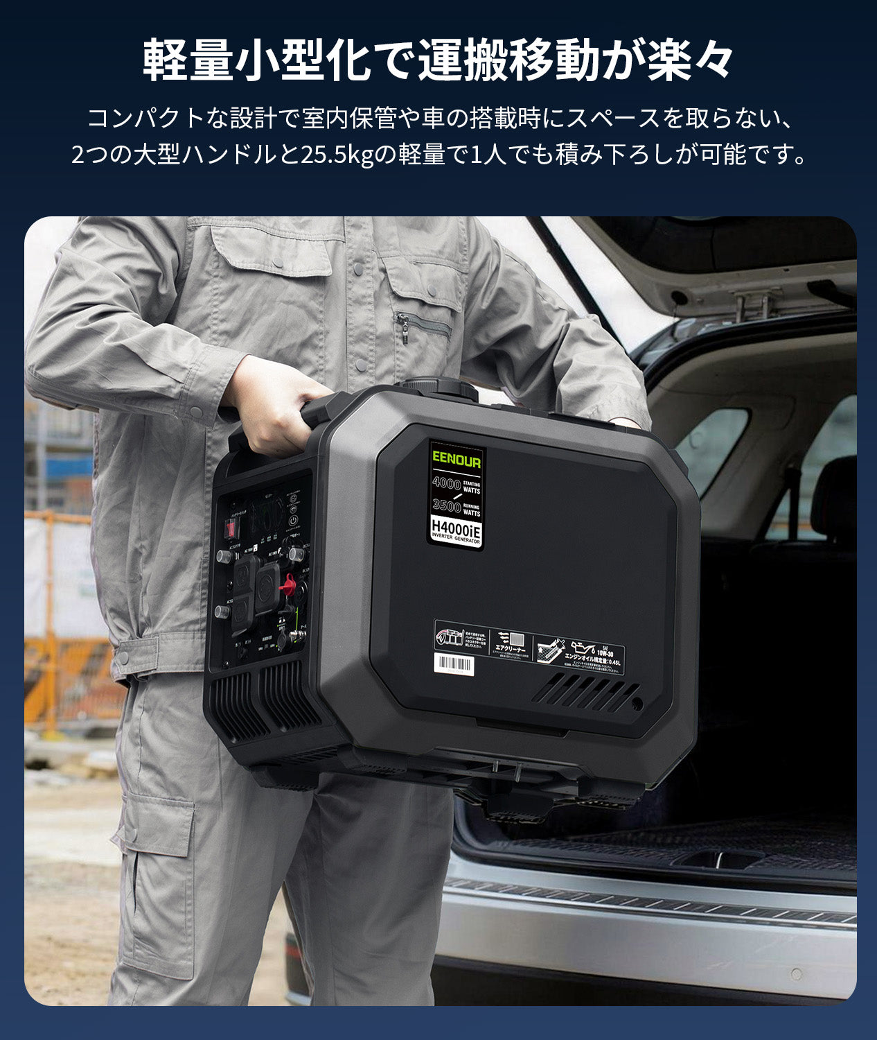 2026年最新】3500Wの高出力！EENOURインバーター発電機H4000iE セル