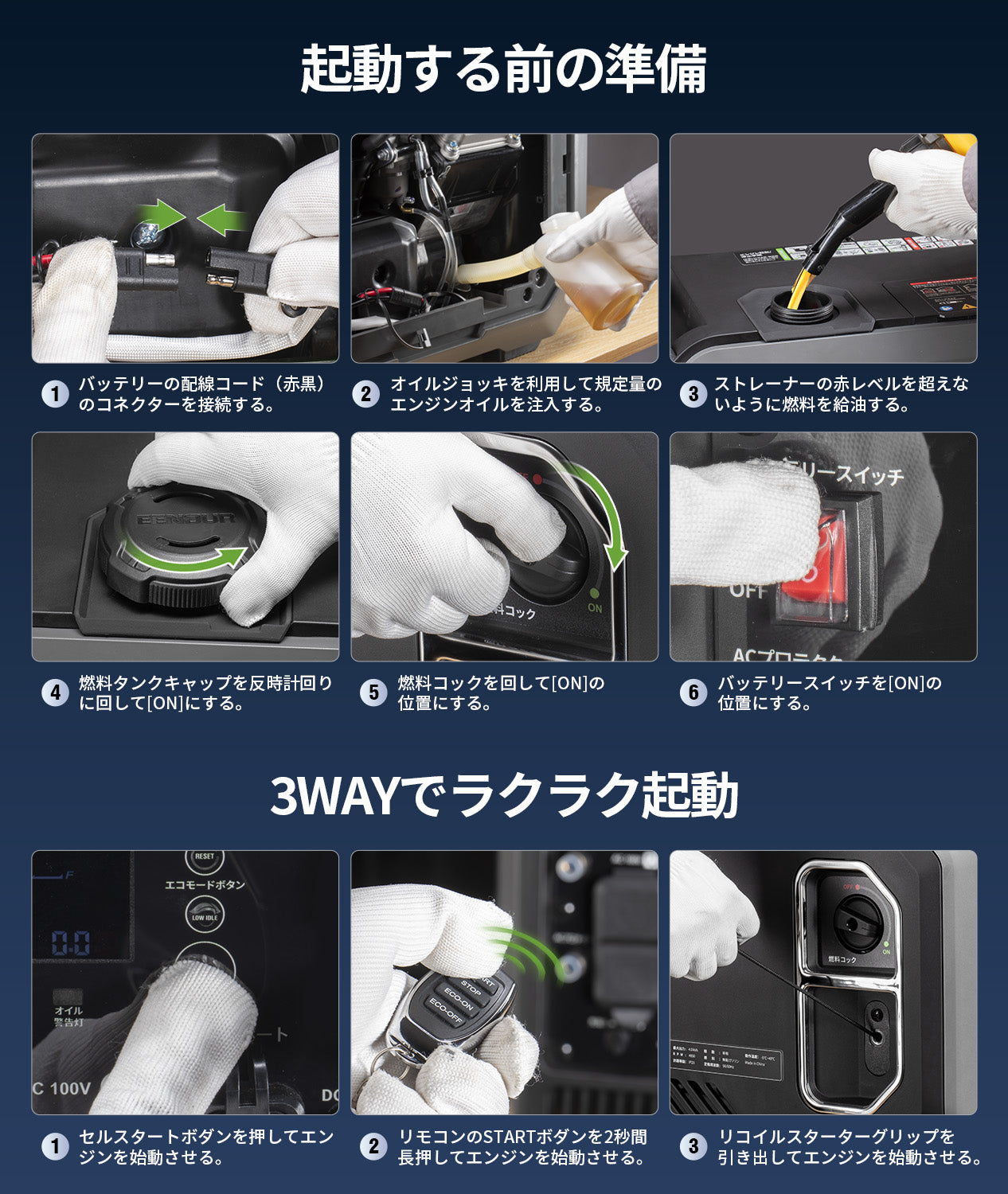 2026年最新】3500Wの高出力！EENOURインバーター発電機H4000iE セル