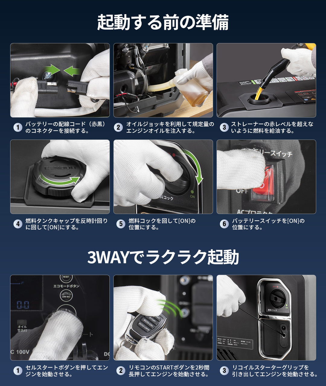 インバーター発電機H4000iE