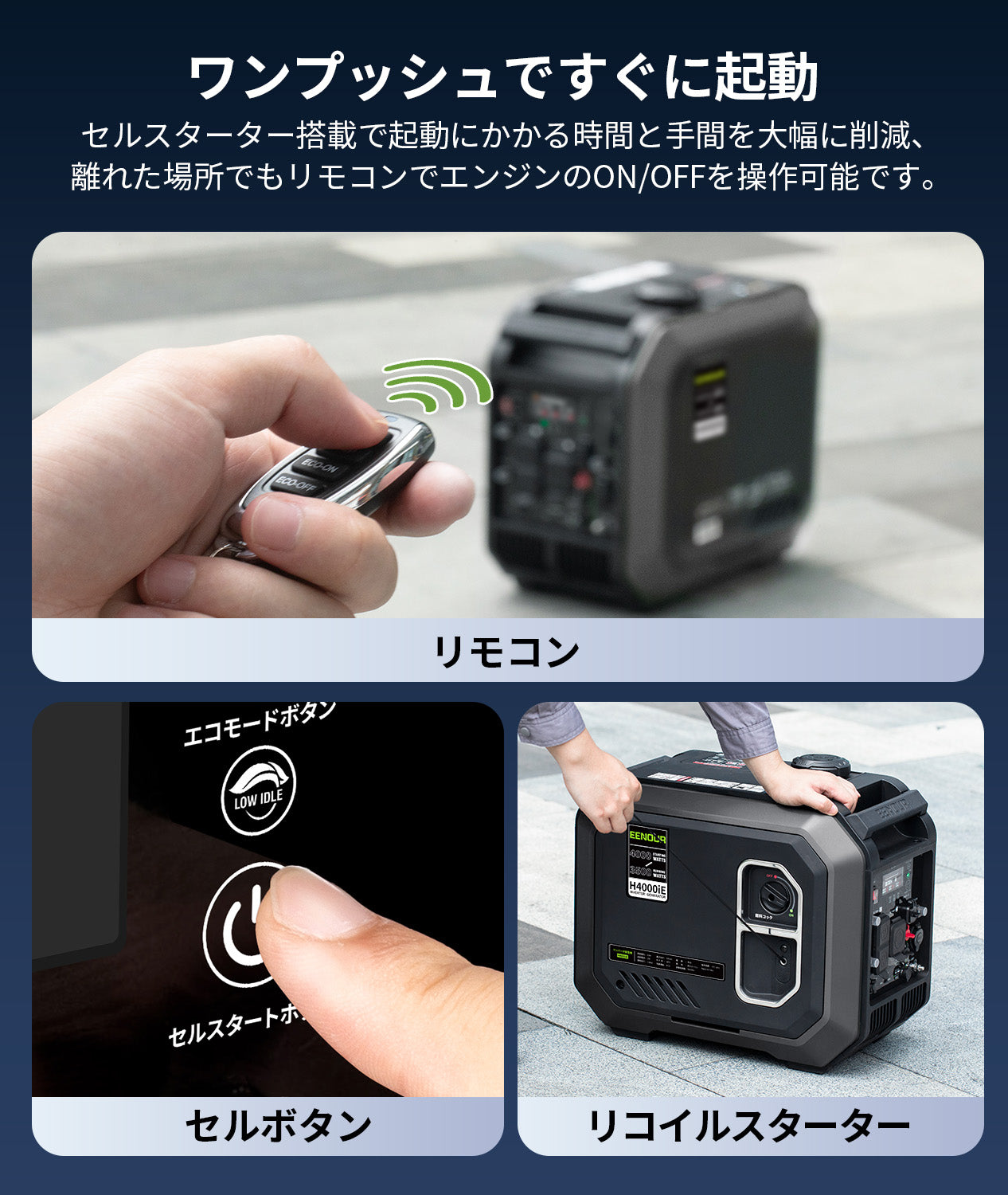 2026年最新】3500Wの高出力！EENOURインバーター発電機H4000iE セル
