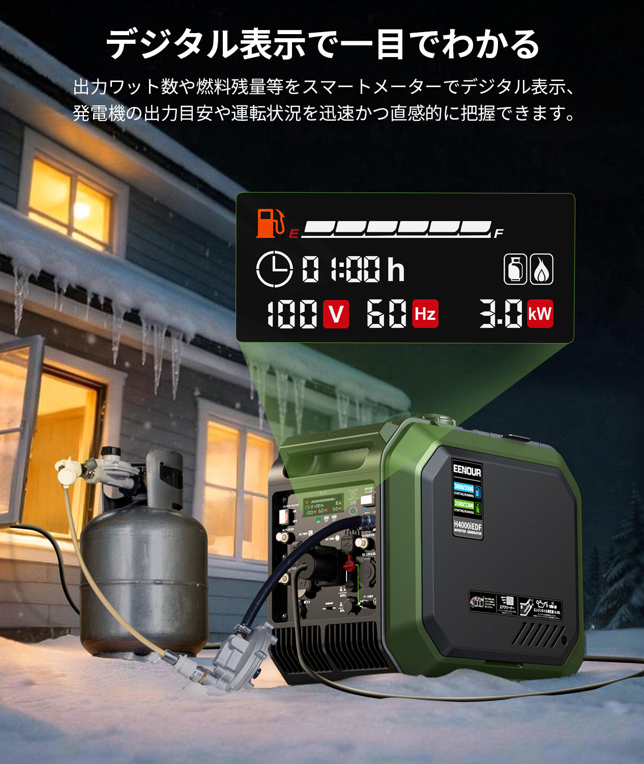 大特価❣️インバーター発電機 DK3500iEDF 定格出力3.2kVA/2 大特価❣️インバーター発電機 DK3500iEDF 定格出力3.2kVA/2 Amazon