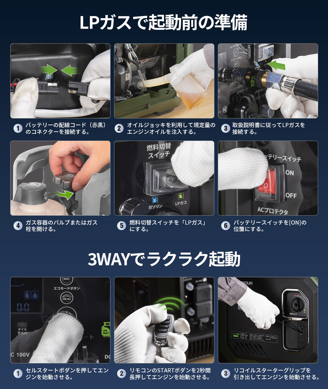 インバーター発電機H4000iEDF