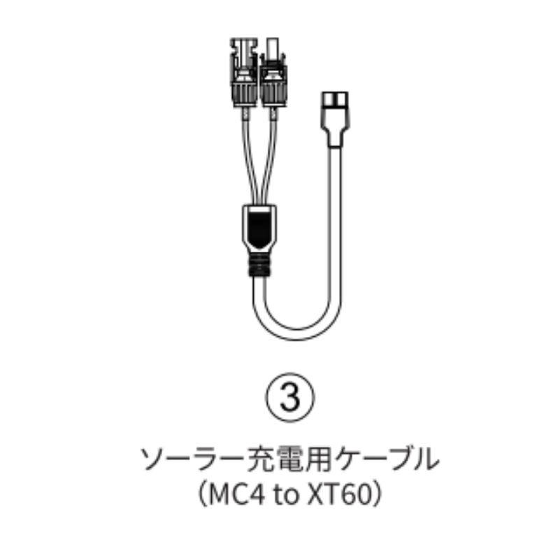 EENOURポータブル電源用アクセサリー・充電ケーブル・収納ケース一覧公式 EENOURポータブル電源用アクセサリー・充電ケーブル・収納ケース一覧公式