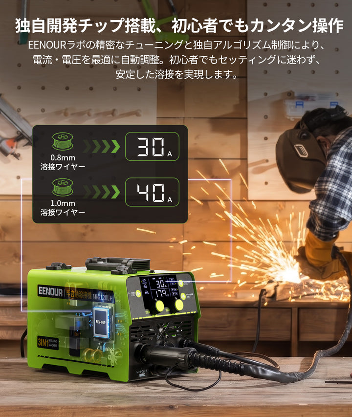 半自動溶接機MIG120L+