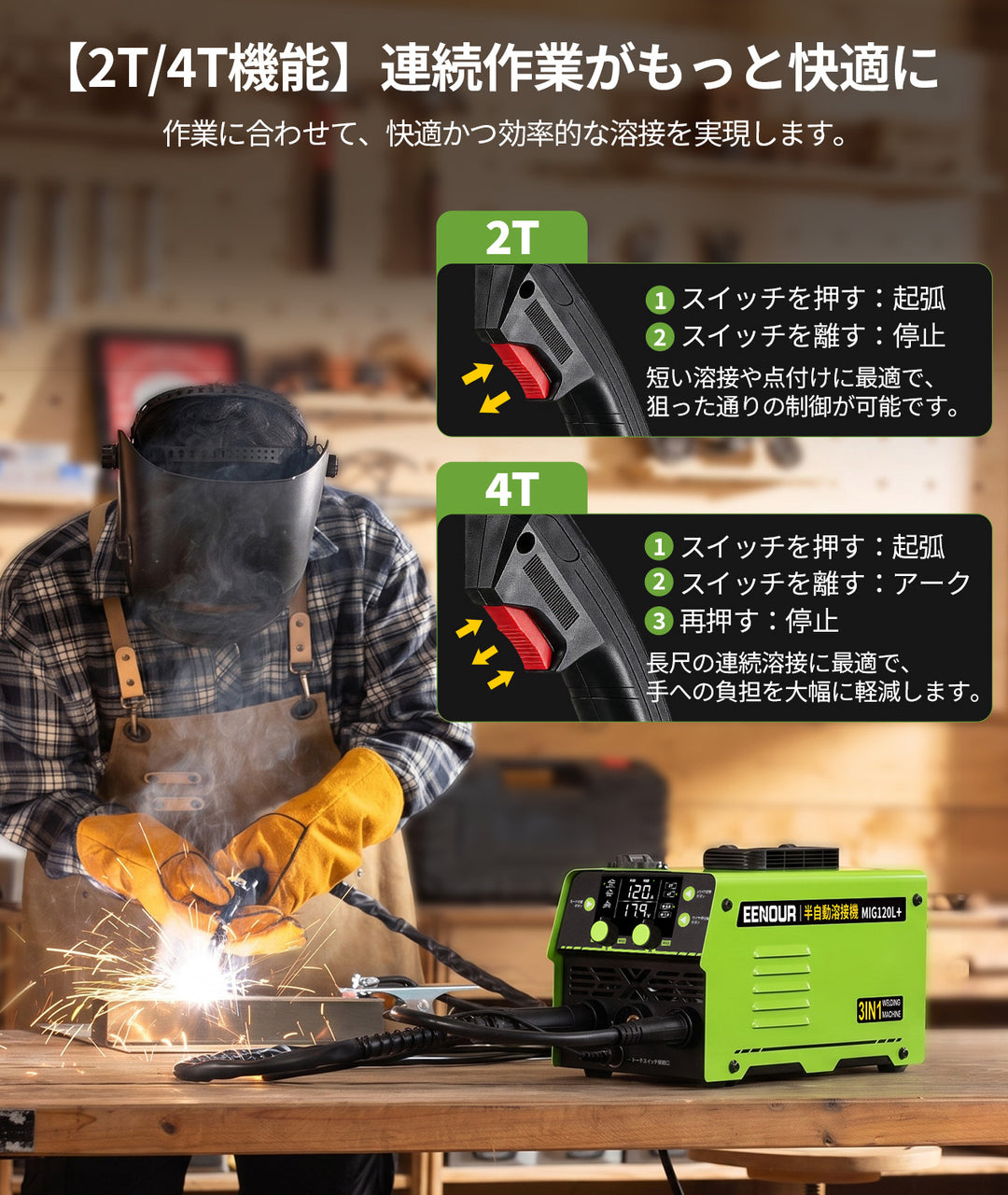 半自動溶接機MIG120L+