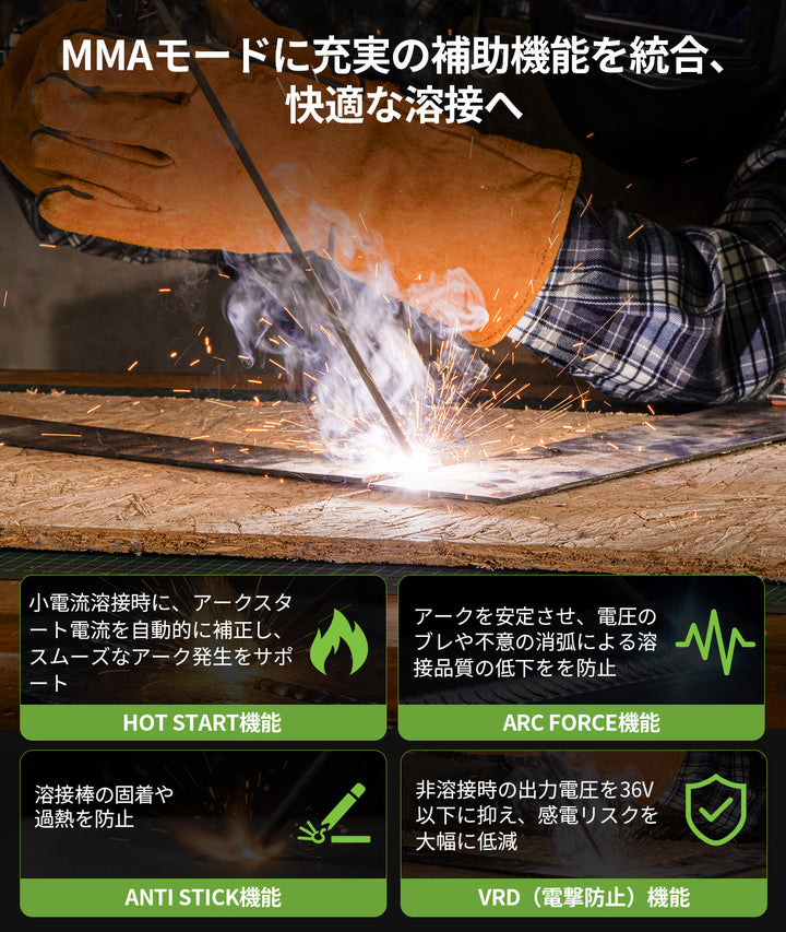 半自動溶接機MIG120L+