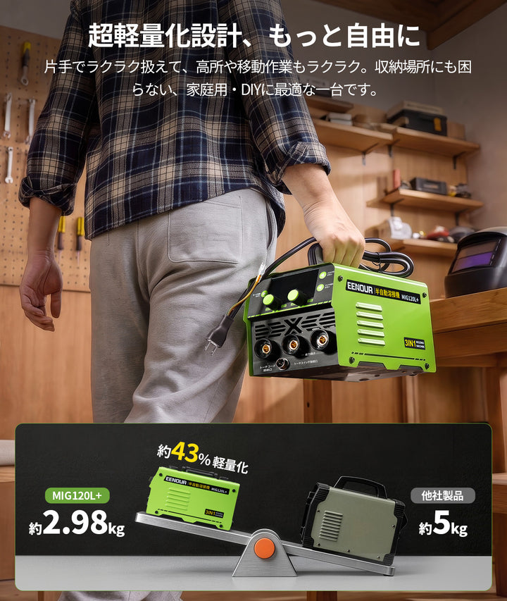 半自動溶接機MIG120L+