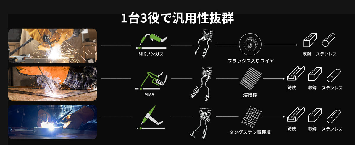 製品画像