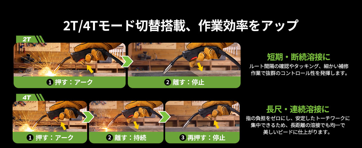製品画像