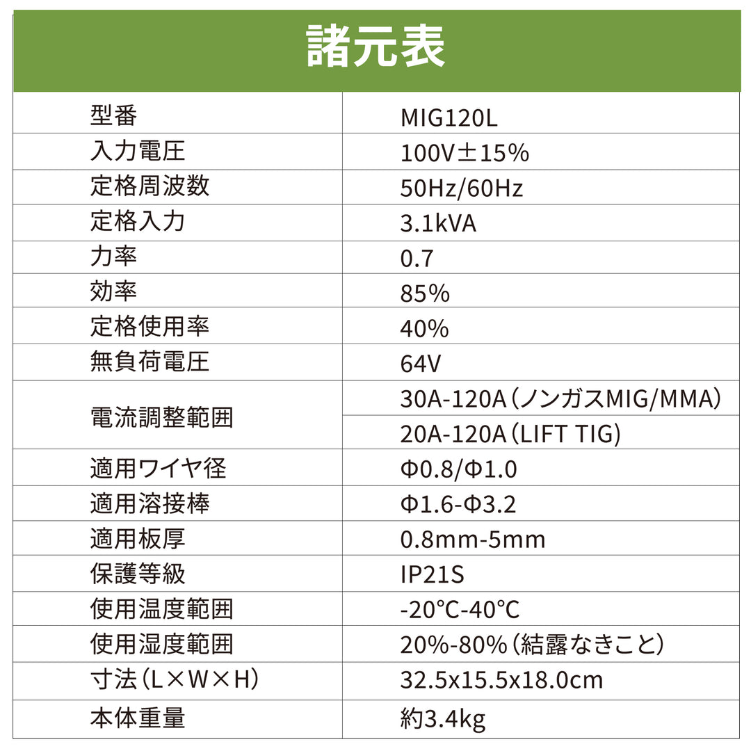 半自動溶接機MIG120L