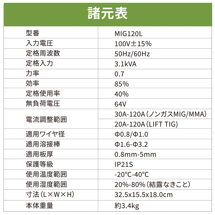 半自動溶接機MIG120L