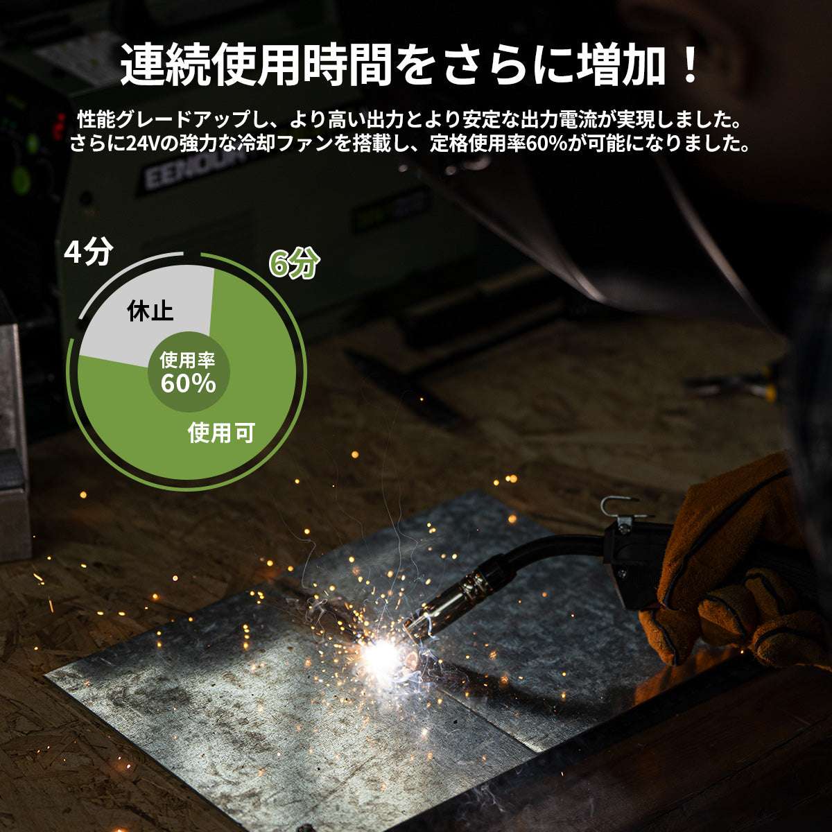 半自動溶接機MIG140P – EENOUR