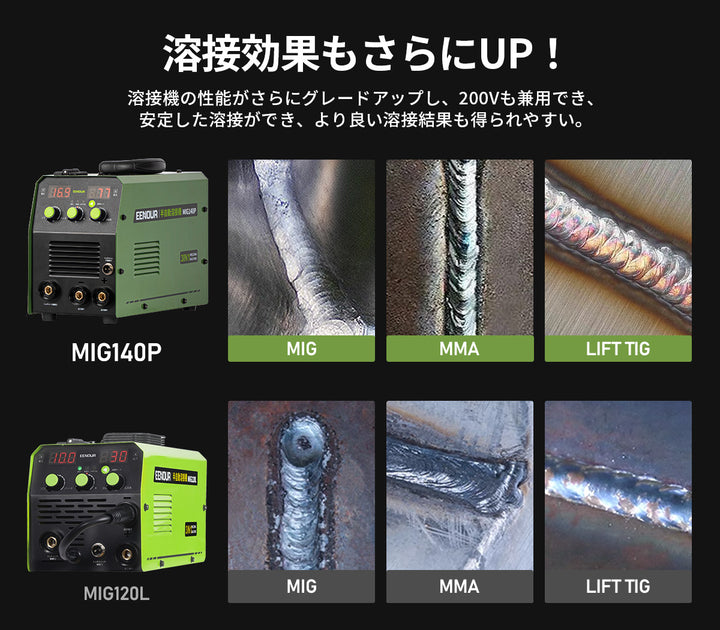 半自動溶接機MIG140P
