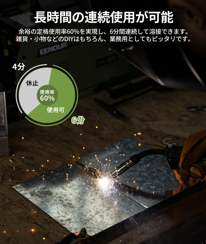 半自動溶接機MIG140P