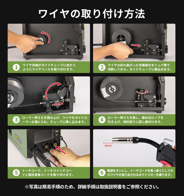 半自動溶接機MIG140P