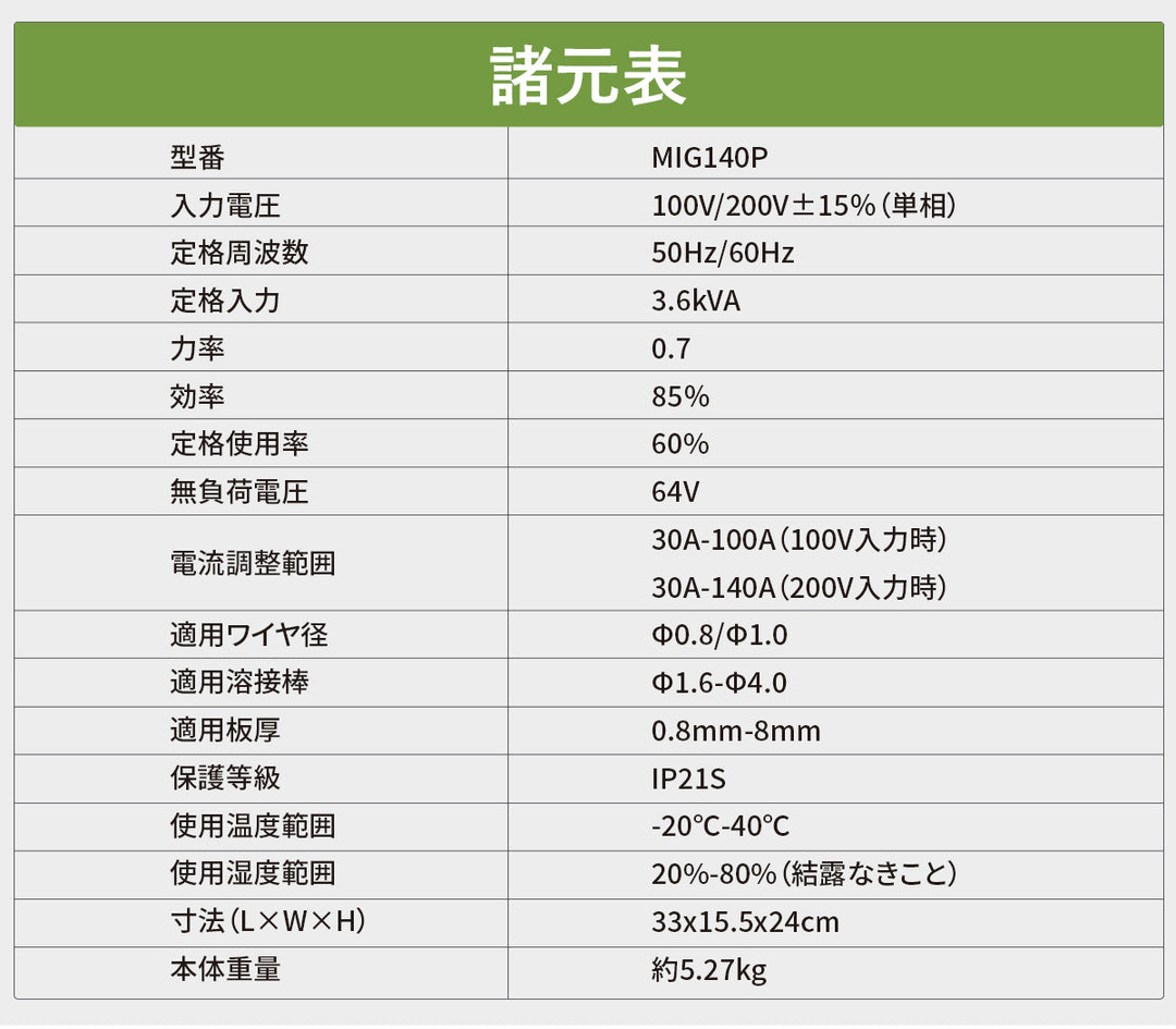 半自動溶接機MIG140P