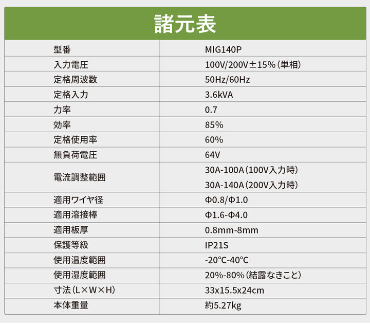 半自動溶接機MIG140P