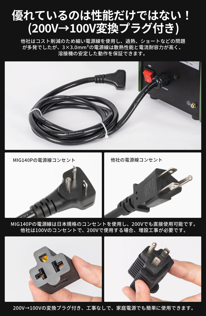 半自動溶接機MIG140P