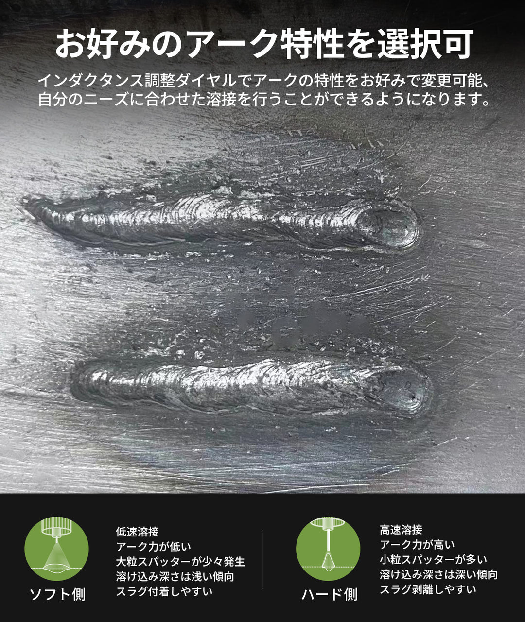 半自動溶接機MIG140P